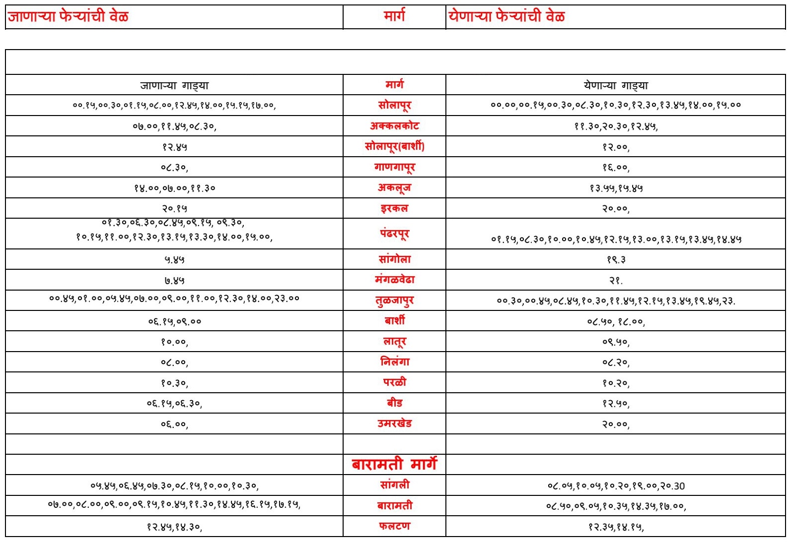 tarakapur bus stand time table 1